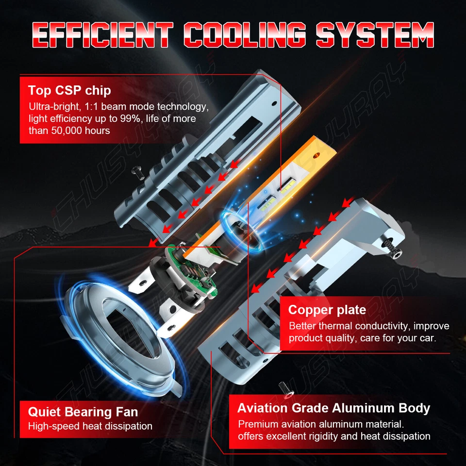 Faro LED alto/bajo para moto de nieve Polaris XC-SP 600: 1999-2003 EE. UU. Foto 3 de 4