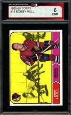 Bobby Hull Rookie Cards and Autographed Memorabilia Guide 20
