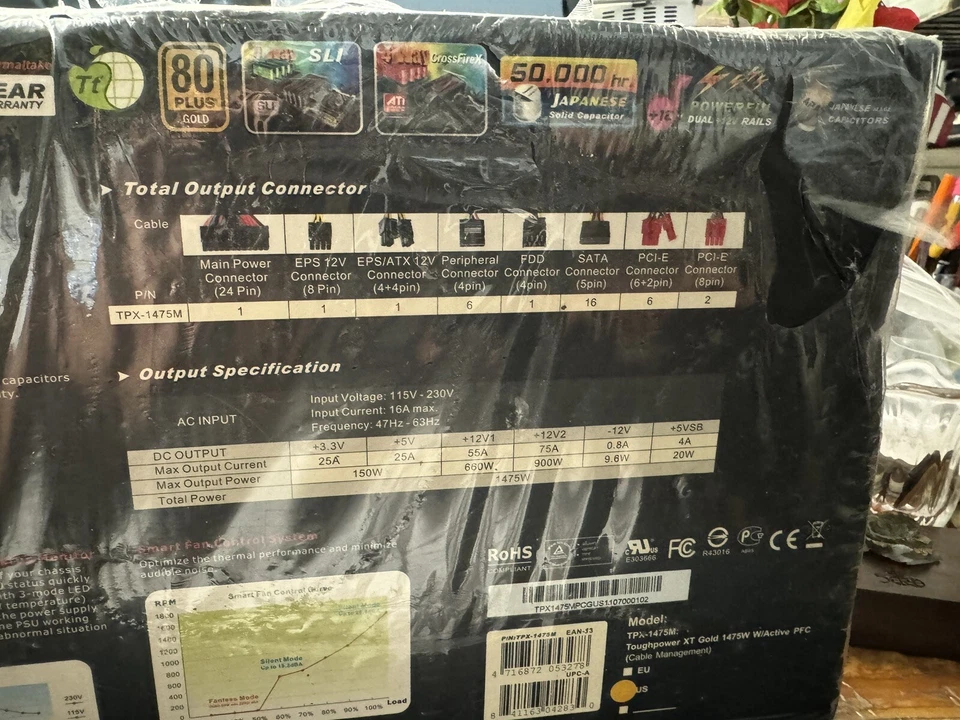 Thermaltake Toughpower XT Gold 1475W - Image 4 of 4