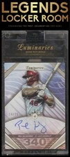 2024 Topps Luminaries Home Run Kings Auto Paul Goldschmidt /25