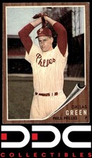 1962 Topps #111 Dallas Green Philadelphia Phillies Excellent