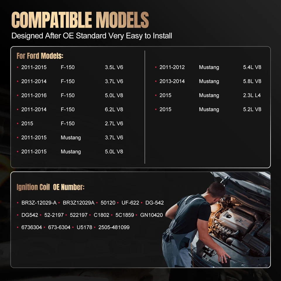 8 pack Ignition Bobinas For UF622 2011-2015 Ford Mustang 5.0L V8 - Image 3 of 4