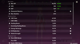 Genshin Impact AR 58 America - Nefer - Arlecchino - Yae Miko - Eula - Ayaka