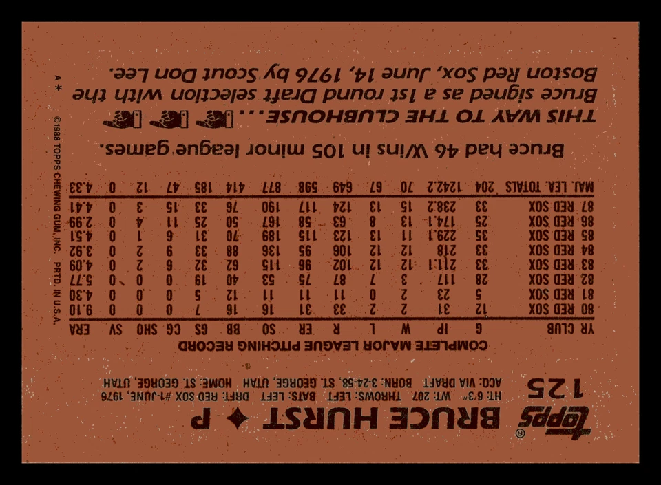 1988 Topps Bruce Hurst  Boston Red Sox #125 NM-MINT — 第 2/2 张图片