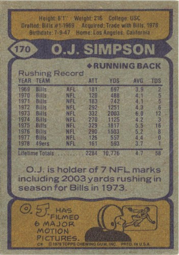 1979 Topps Football Cards Varying Conditions - You Pick (1-199) - Picture 285 of 334