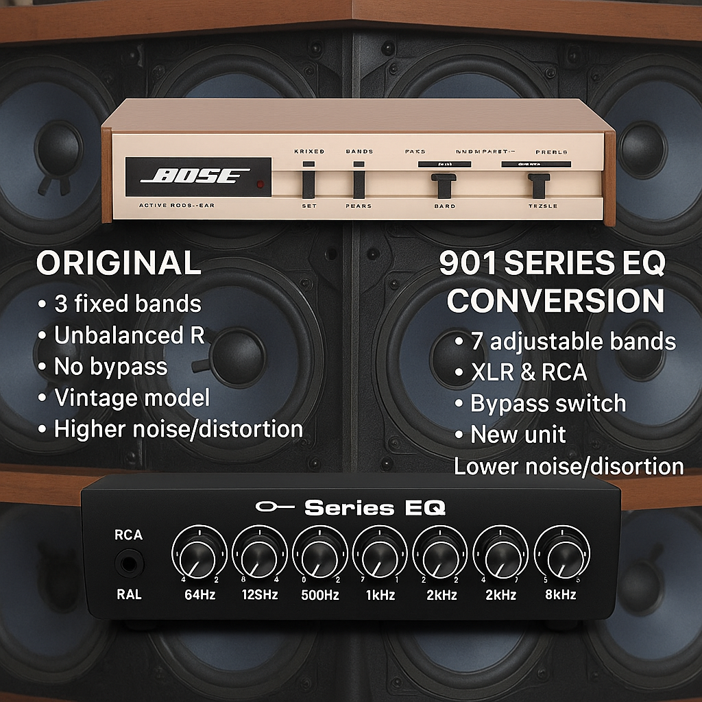 BOSS 901 SERIES V ACTIVE EQUALIZER アクティブイコライザー ☆BOSE
