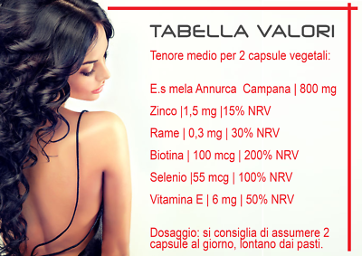 ANNURCA PLUS HAIR Line@ INCREMENTA I CAPELLI Zinco-Rame-Biotina - Foto 8