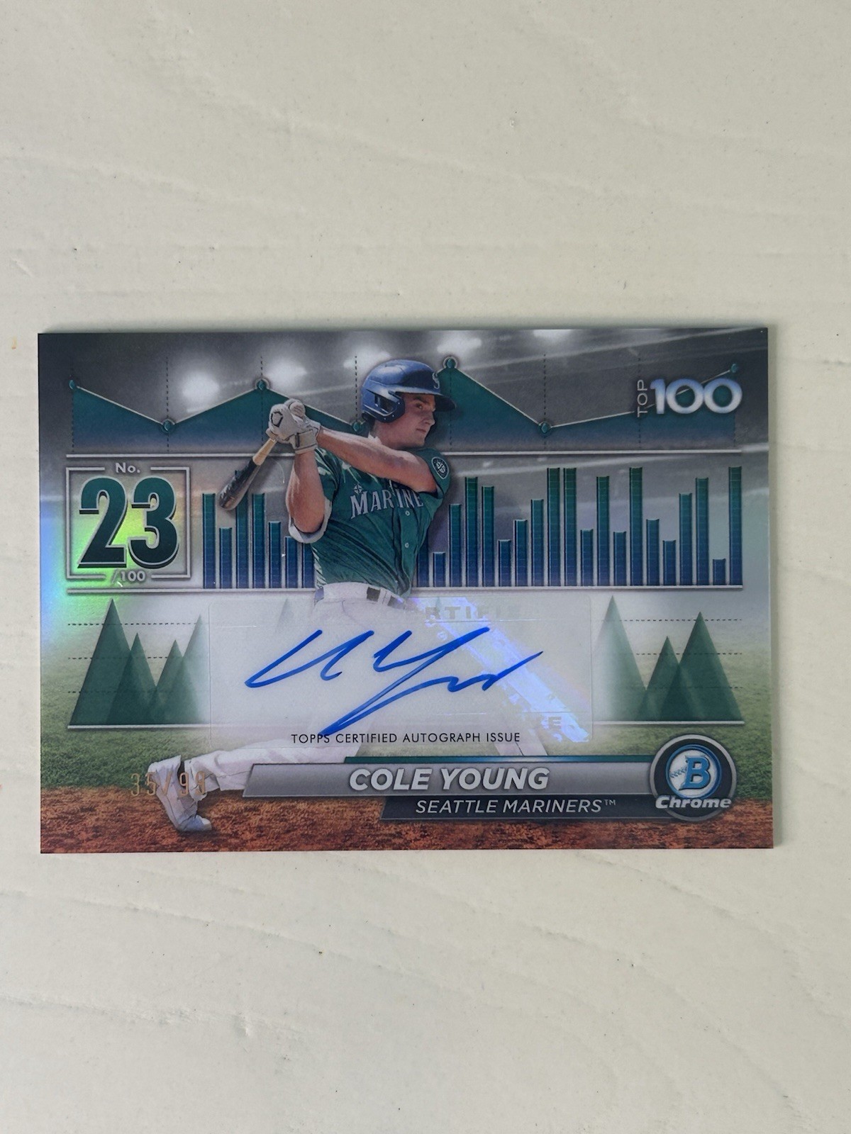 2024 Bowman Chrome COLE YOUNG #/99 Scouts Top 100 Auto RC #23