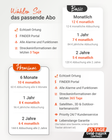 Bild 5 von 7