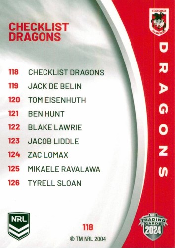 Signed 2024 St George Illawarra Dragons NRL TLA Elite Card - Shane Flanagan - Picture 2 of 3