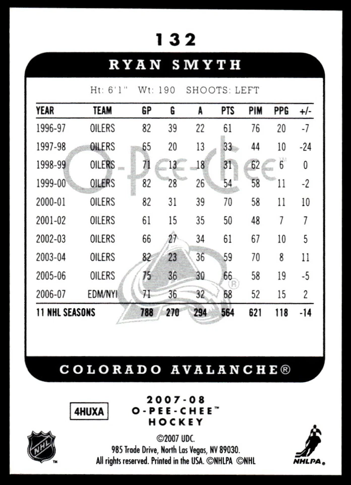 2007-08 O-Pee-Chee MICROMOTION Ryan Smyth Colorado Avalanche #132 R65 - Image 2 of 2