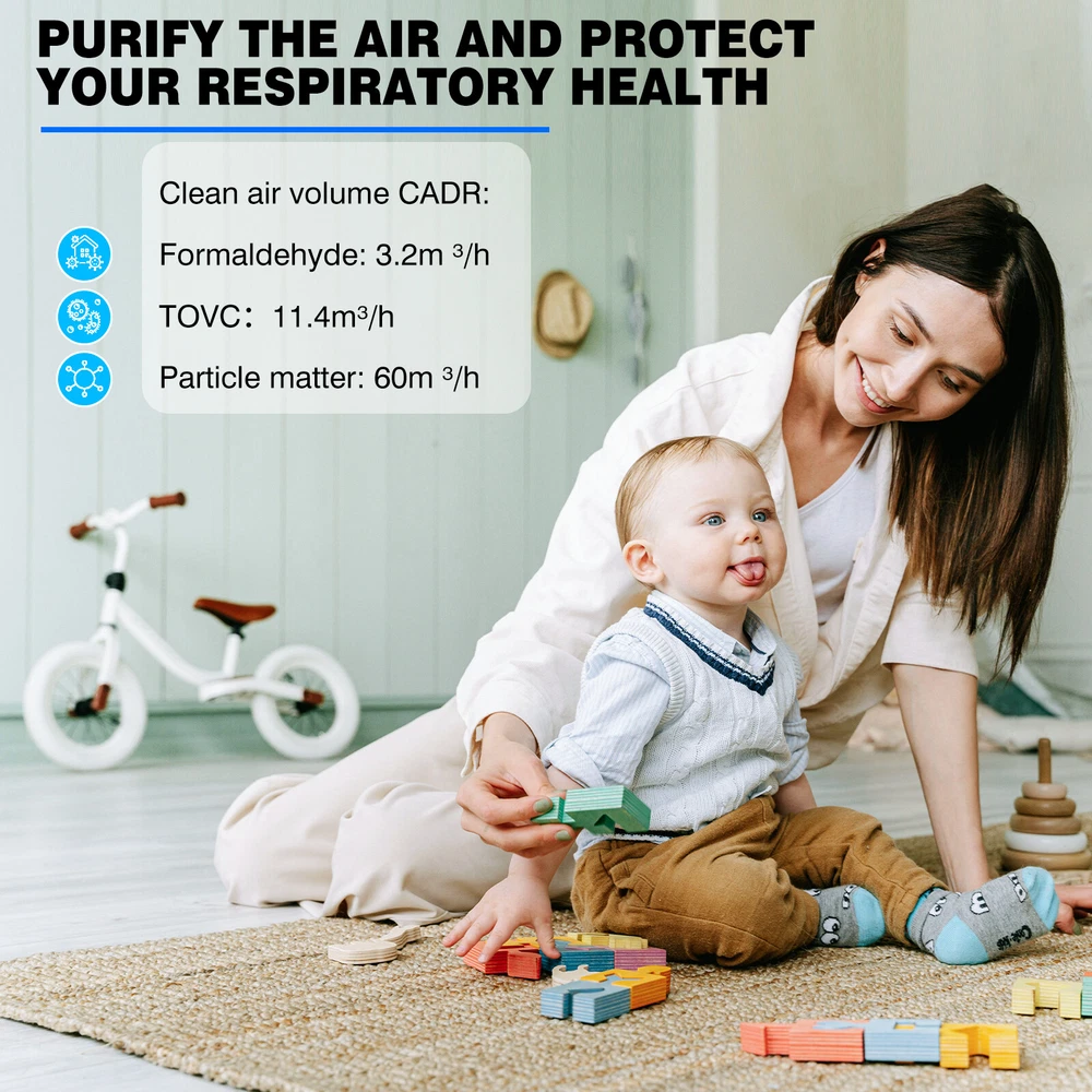 Air Purifier H13 True HEPA Filter for up to 60m² 3in1 filter, Auto & Sleep Mode