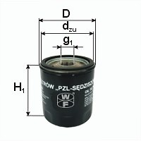 PZL Filters PP282 ÖLfilter FüR Renault