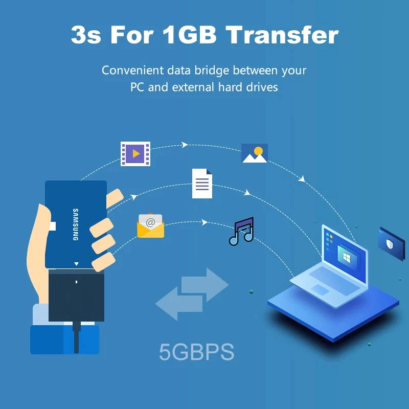 USB 3.0 to SATA External Hard Drive Reader 2.5" 3.5" HDD SSD Power adapter LOT - Image 4 of 4