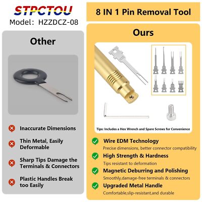 U Type Platte Ic Chip Extractor Machine Dip Inkaps... - Vicedeal