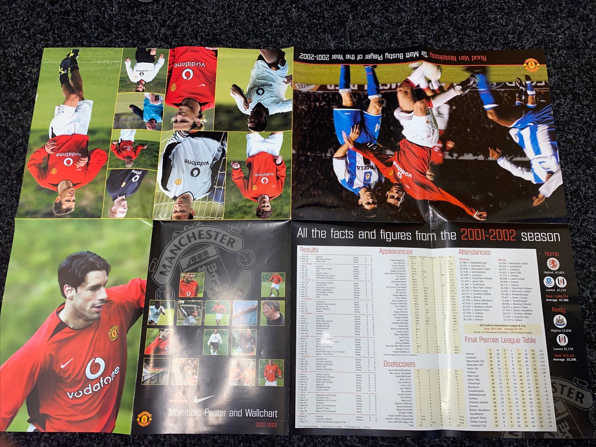 Manchester United Members Poster and Wall chart 2002/03 Man Utd