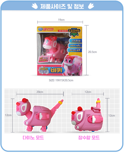 Gogo Dino Sound VIKI DX (6