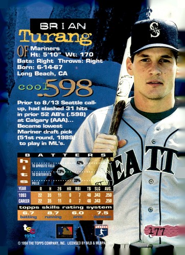 1994 Stadium Club #177 Brian Turang - Picture 2 of 2