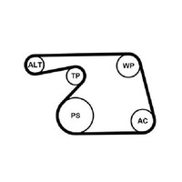 Keilrippenriemensatz FüR Fiat Punto 199 1.2 09 Bis 26 Continental 199B4000 Teil