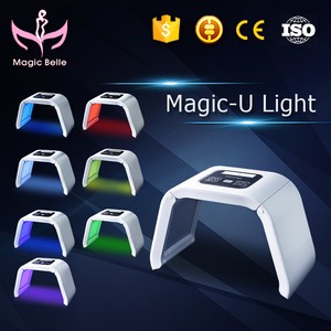 omega light therapy