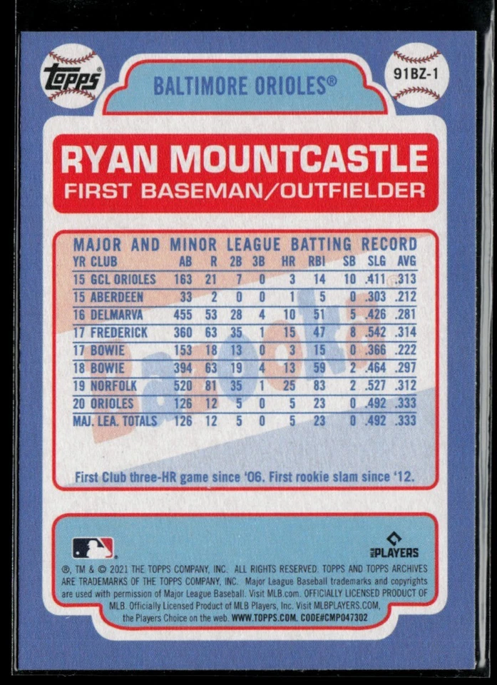 2021 Topps Archives '91 Bazooka Shining Star #91BZ-1 Ryan Mountcastle RC - Image 2 of 2