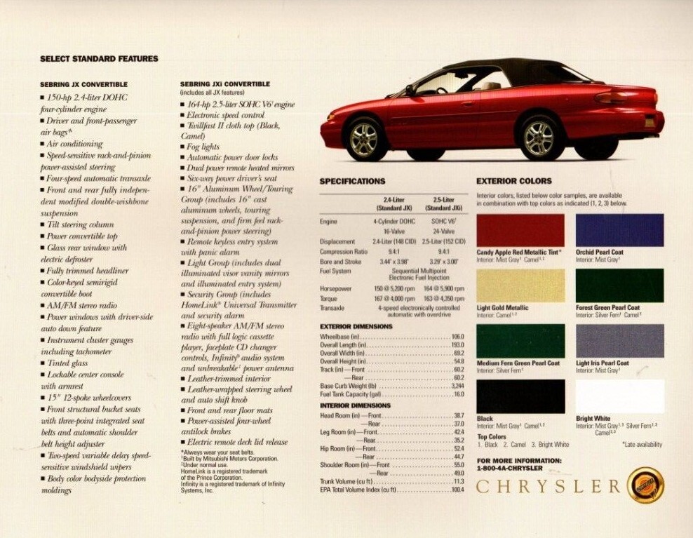 1996 Chrysler SEBRING CONVERTIBLE Sales Brochure with Color Chart