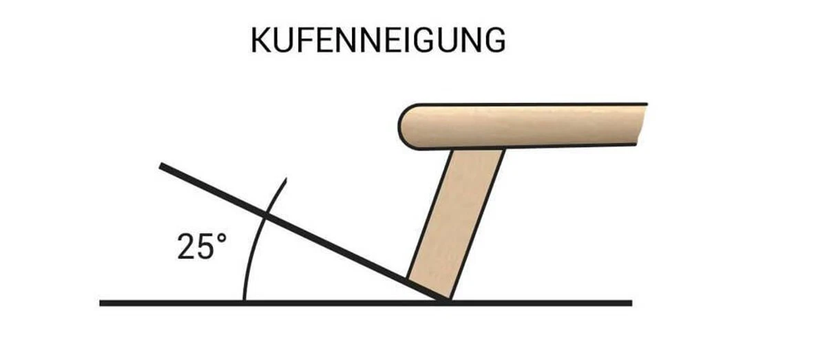 Bild 3 von 12