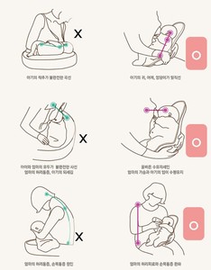 Cheap Seller Online Breastfeeding Aid Cushion New Born Baby Pad Seat 100 Mesh Organic Cotton Savings Www Teltonika Gps Ru