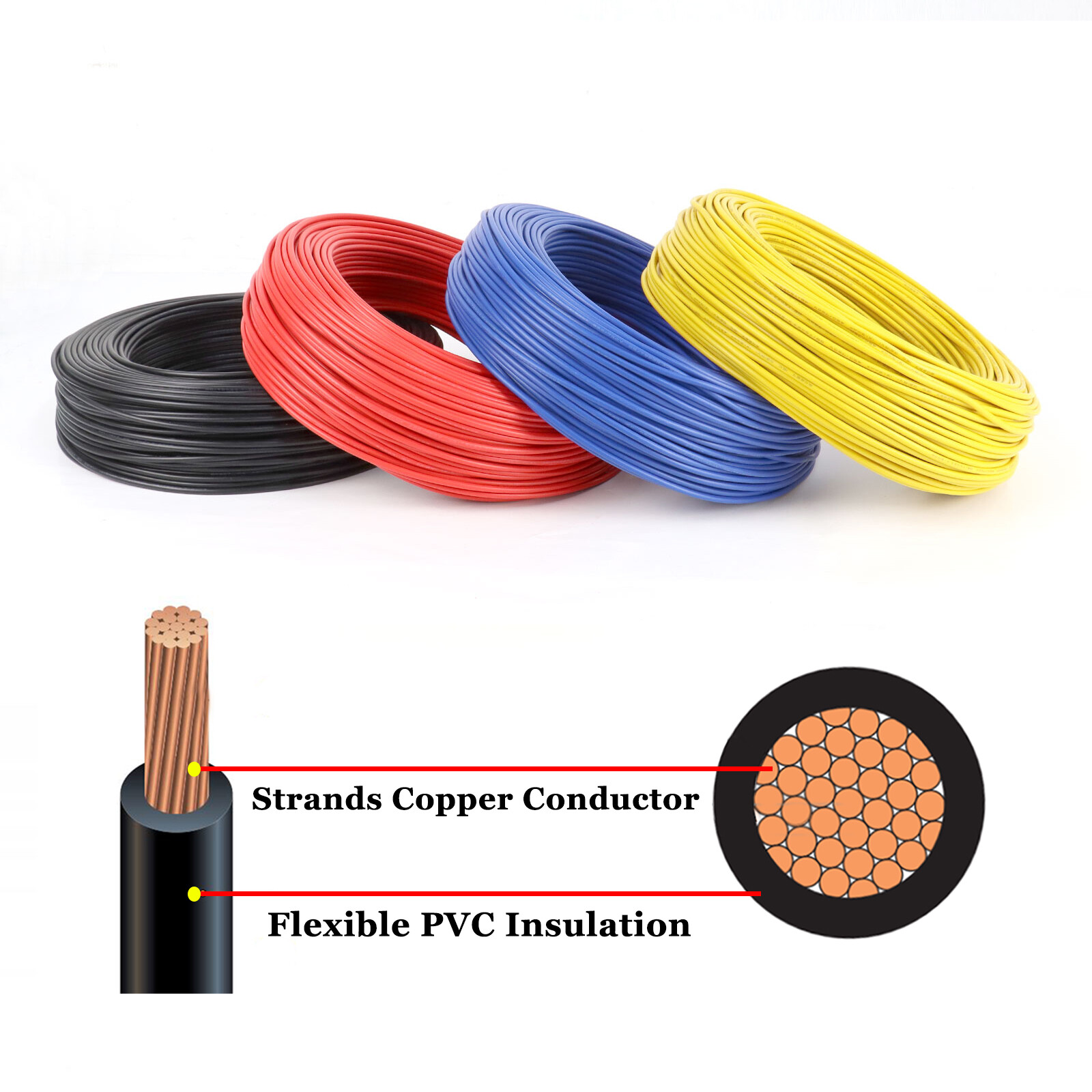 14 16 Gauge Ga Auto Primary Wire Assortment Pack 4 Colors Copper Power