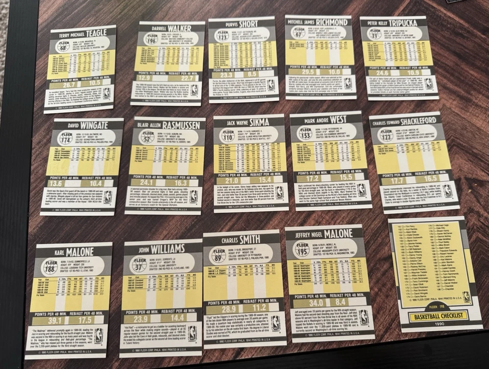 Fleer 1990-91 - Lote de 15 tarjetas de baloncesto KARL MALONE, JEFF MALONE (OTROS) Foto 2 de 2