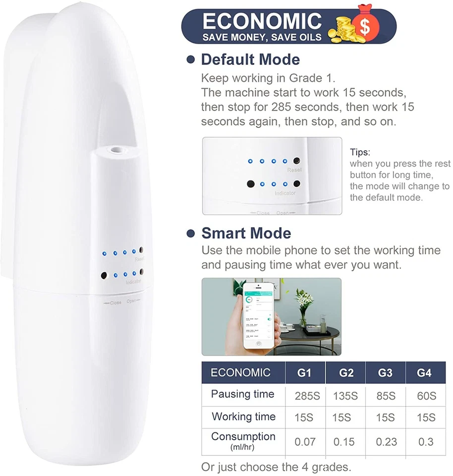 Aroma Essential Oil Diffuser Air Aromatherapy Humidifier 100ml Wall Plug In - Image 3 of 4