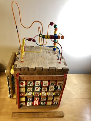 anatex activity table