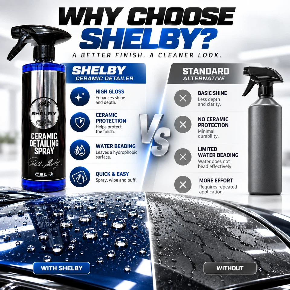 Suitable surfaces for Shelby ceramic detailing spray