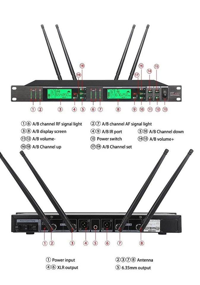 UHF-Dual Wireless Handheld Microphone System with True Diversity For Shure mic - Image 3 of 4