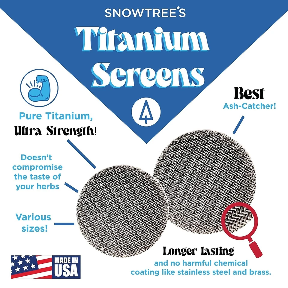 Superior Titanium Metal Mesh Screens - 0.75 - Image 4 of 4