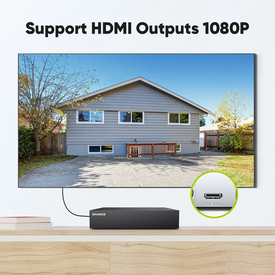 SANNCE 5IN1 1080P Lite HD 8CH DVR CCTV Security Video Recorder Motion Detection - Image 4 of 4