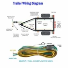 25' 4 Way Trailer Wiring Connection Kit Flat Wire Extension Harness