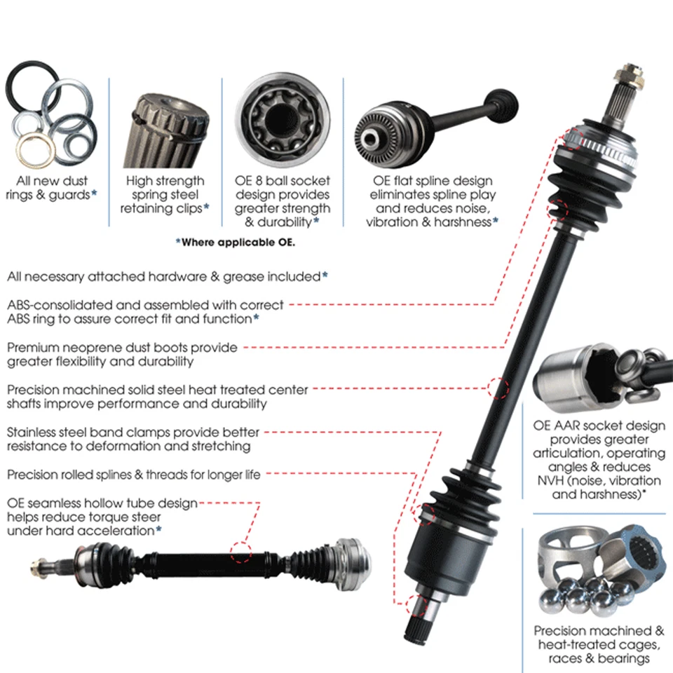 Fits 2017-2019 Ford F-150 2X Front TrakMotive CV Axle Joint Half Shaft - Image 2 of 4