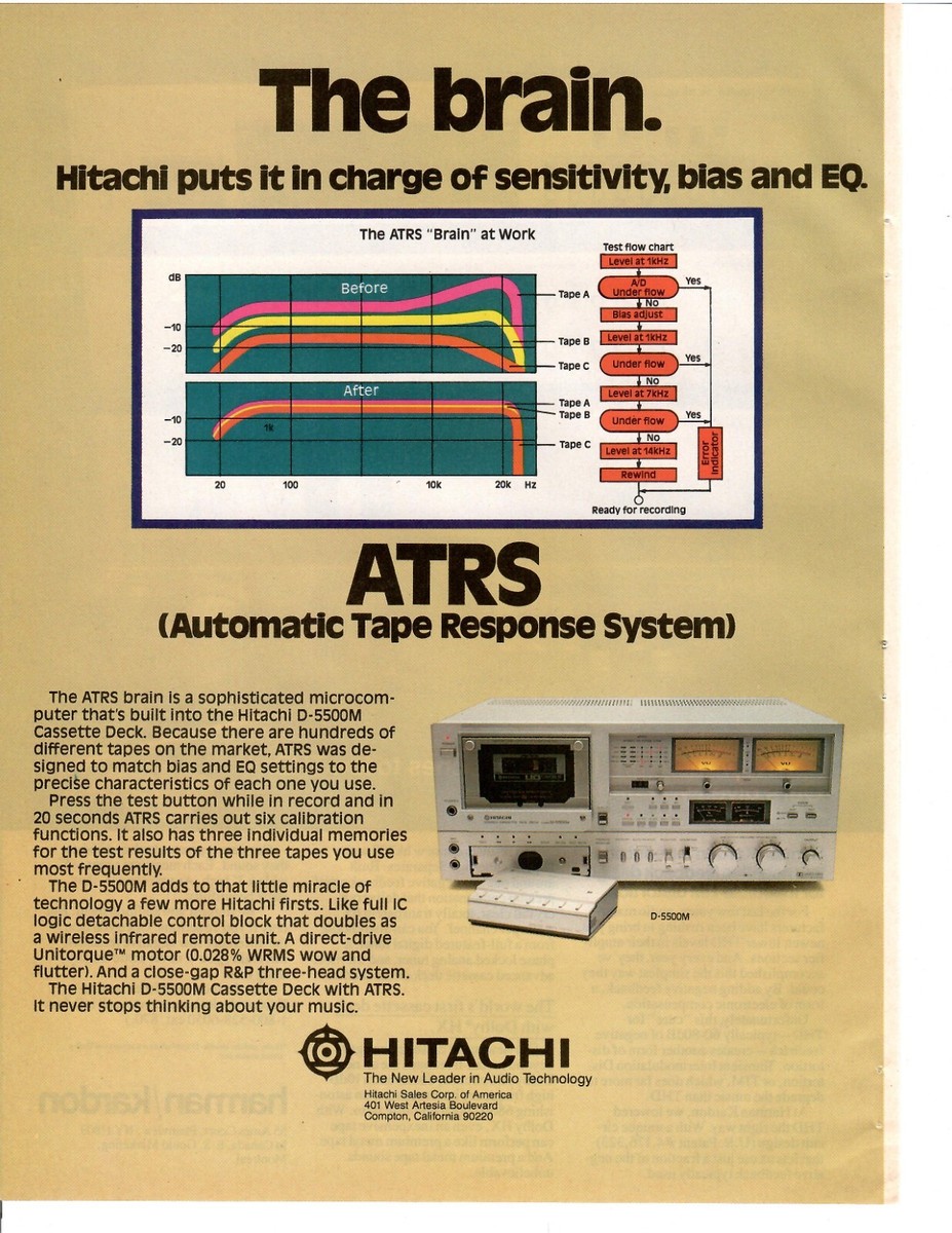 Vintage Hitachi D-5500M Cassette Deck ad - High Fidelity Jun-80 | eBay