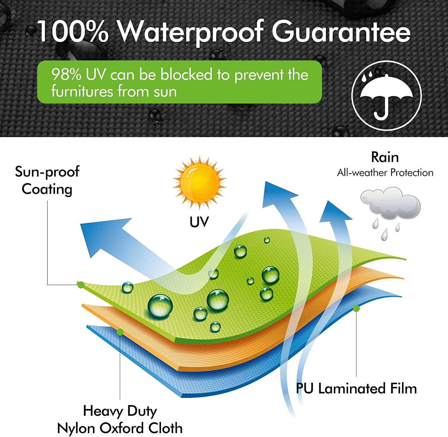 Pool Table Cover 7 Ft Heavy Duty Billiard Table Cloth Waterproof & Dustproof eBay