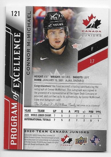 20/21 UD TEAM CANADA JUNIORS POE AUTOGRAPH PARALLEL Connor McMichael #121 - Picture 2 of 2
