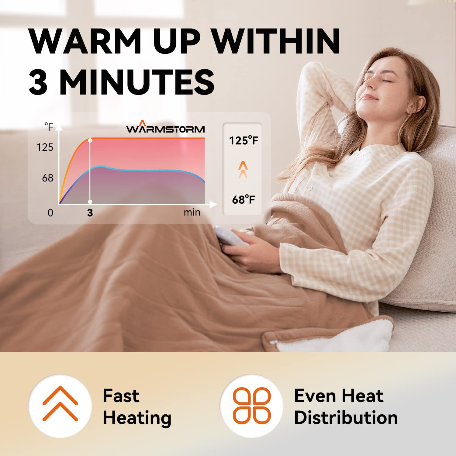 Heated Throw Blanket Electric Sherpa & Polar Fleece Heated Blanket