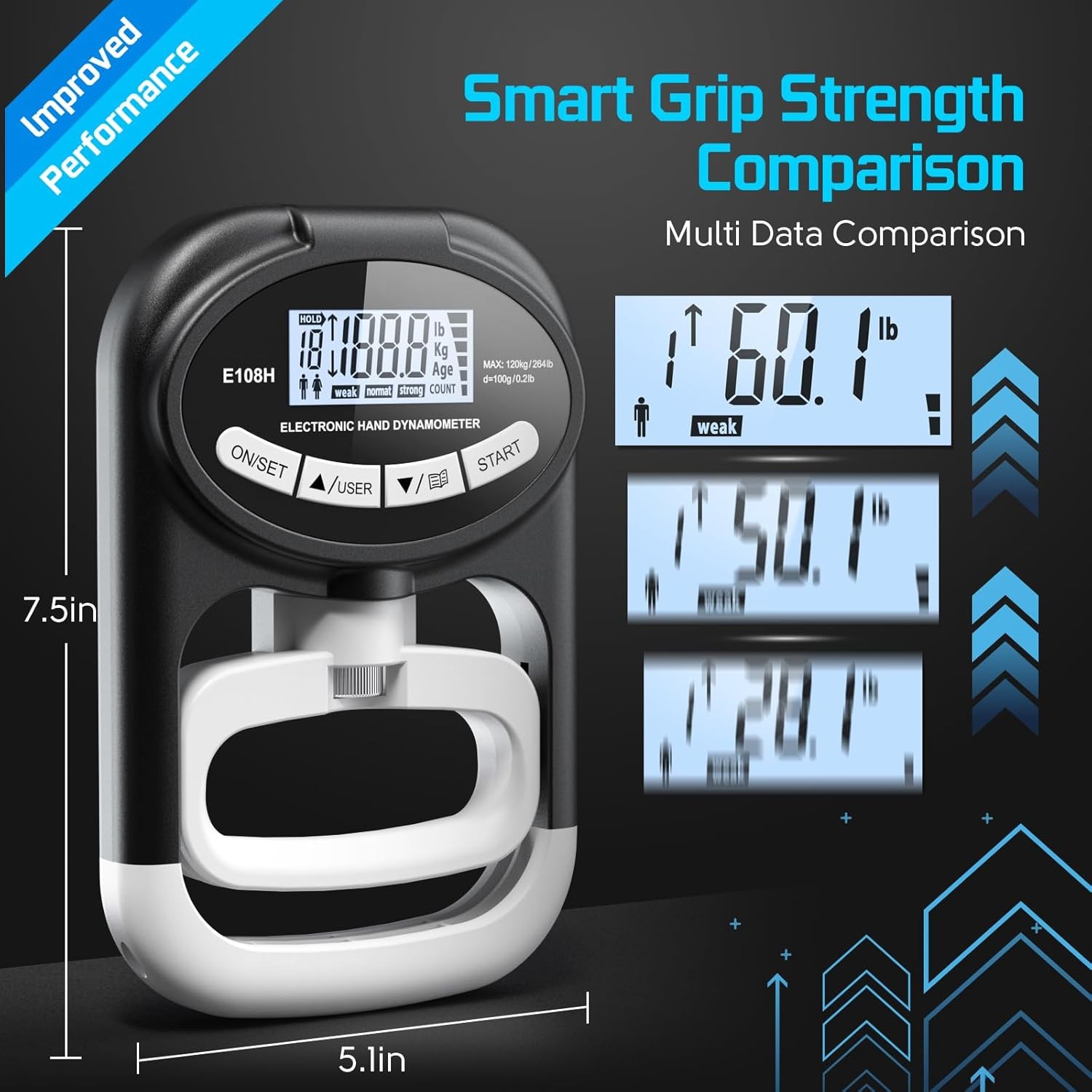 Grip Strength Tester Hand Dynamometer - Grip Strength Trainer Electronic Hand Gr
