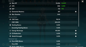 Genshin Impact AR 60 America - Mavuika C1 - Xiao C1 - Raiden C1 - Furina