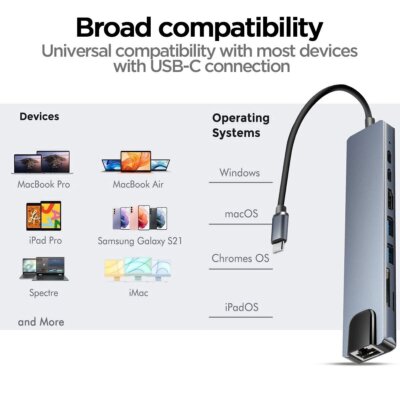 Adattatore USB 3.0 Ethernet, atolla Hub USB 3.0-3 Porte USB SuperSpeed