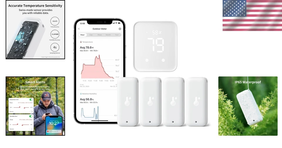 Waterproof Wi-Fi Humidity Sensor 4-Pack with Smart Alerts & Hub 2 Integration - Image 2 of 4