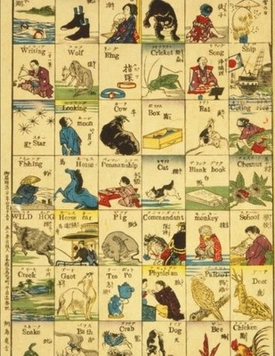 Kanji Practice Notebook: Japanese Writing Practice Book, Genkouyoushi Compositio