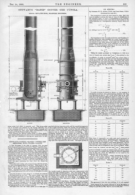 THWAITES BROS Bradford Stewart's Rapid Copper Ore Cupola Antique Print 1886