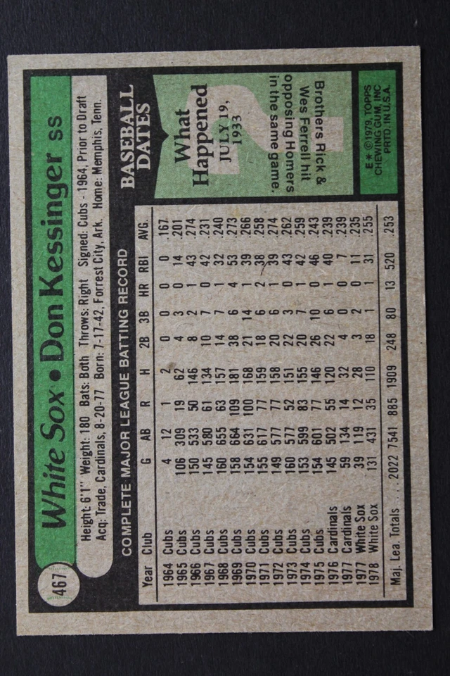 Don Kessinger Chicago White Sox Autographed 1979 Topps #467 Signed Card - Image 2 of 3