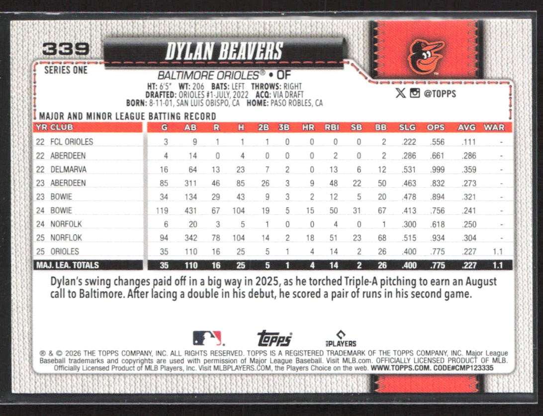 2026 Topps Series 1 #339 Dylan Beavers Team Logo Border SSP